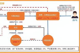 全面但效率不高！斯科蒂-巴恩斯22中9拿下19分11板7助3断