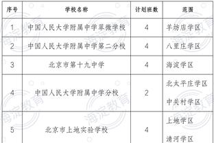 raybet雷竞技在哪里下载