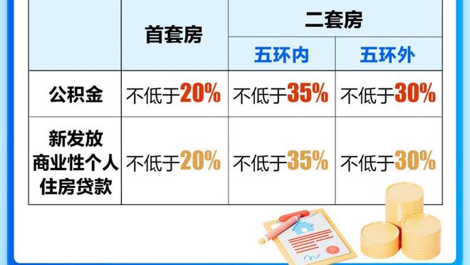 偶像也有他的偶像！亚洲一哥孙兴慜遇见自己的偶像C罗！