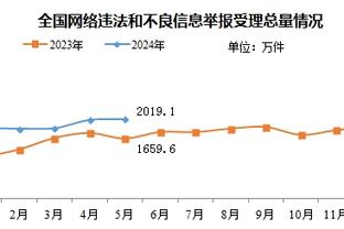 詹宁斯谈勇士：鲍勃-迈尔斯料到情况会很棘手 所以他选择离开